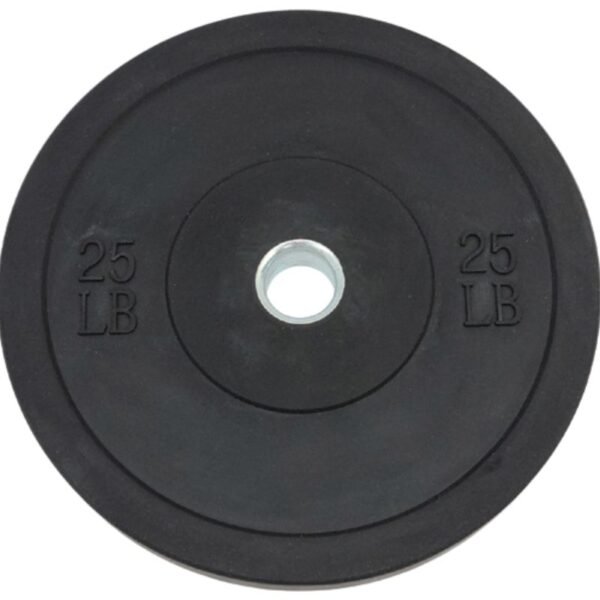 25 rubber plate