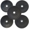 all rubber plates