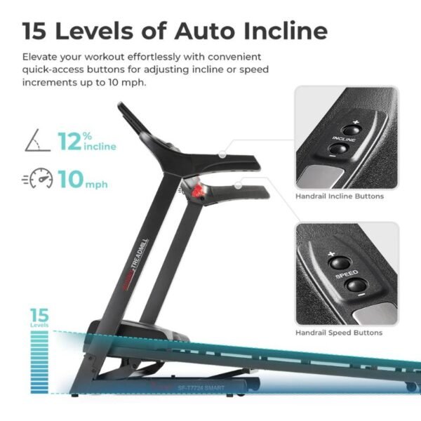 Sunny Energy Flex Motorized Auto Incline Smart Treadmill
