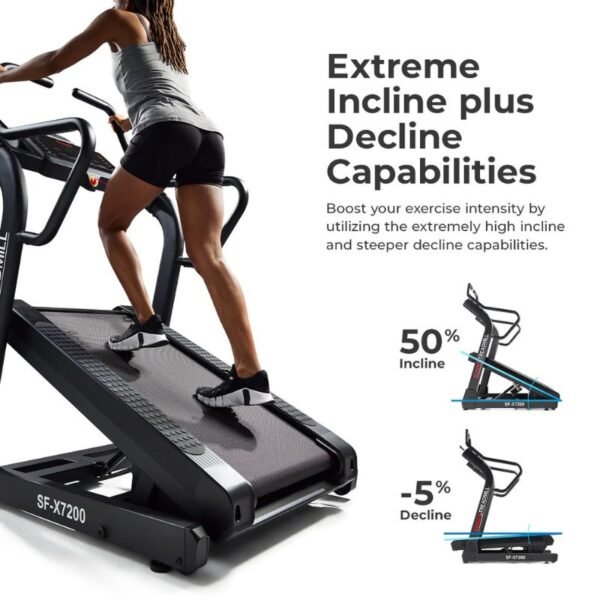 Sunny Commercial Level Ultimate Incline Decline Treadmill