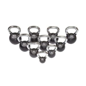 Body-Solid Chrome Handle Kettlebells