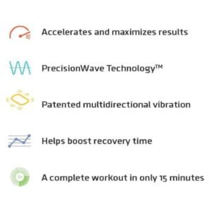 Power Plate MOVE